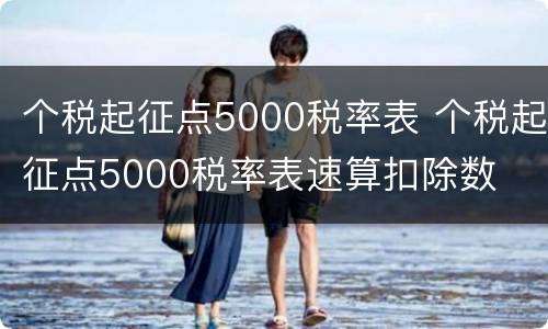 个税起征点5000税率表 个税起征点5000税率表速算扣除数