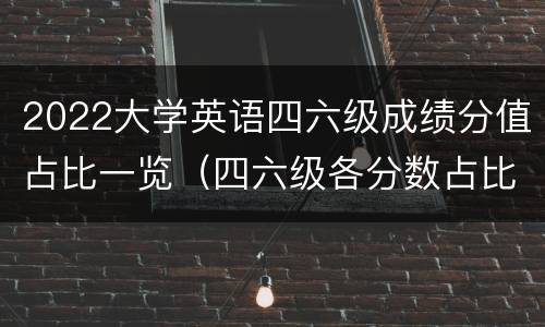 2022大学英语四六级成绩分值占比一览（四六级各分数占比）