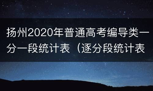 扬州2020年普通高考编导类一分一段统计表（逐分段统计表）